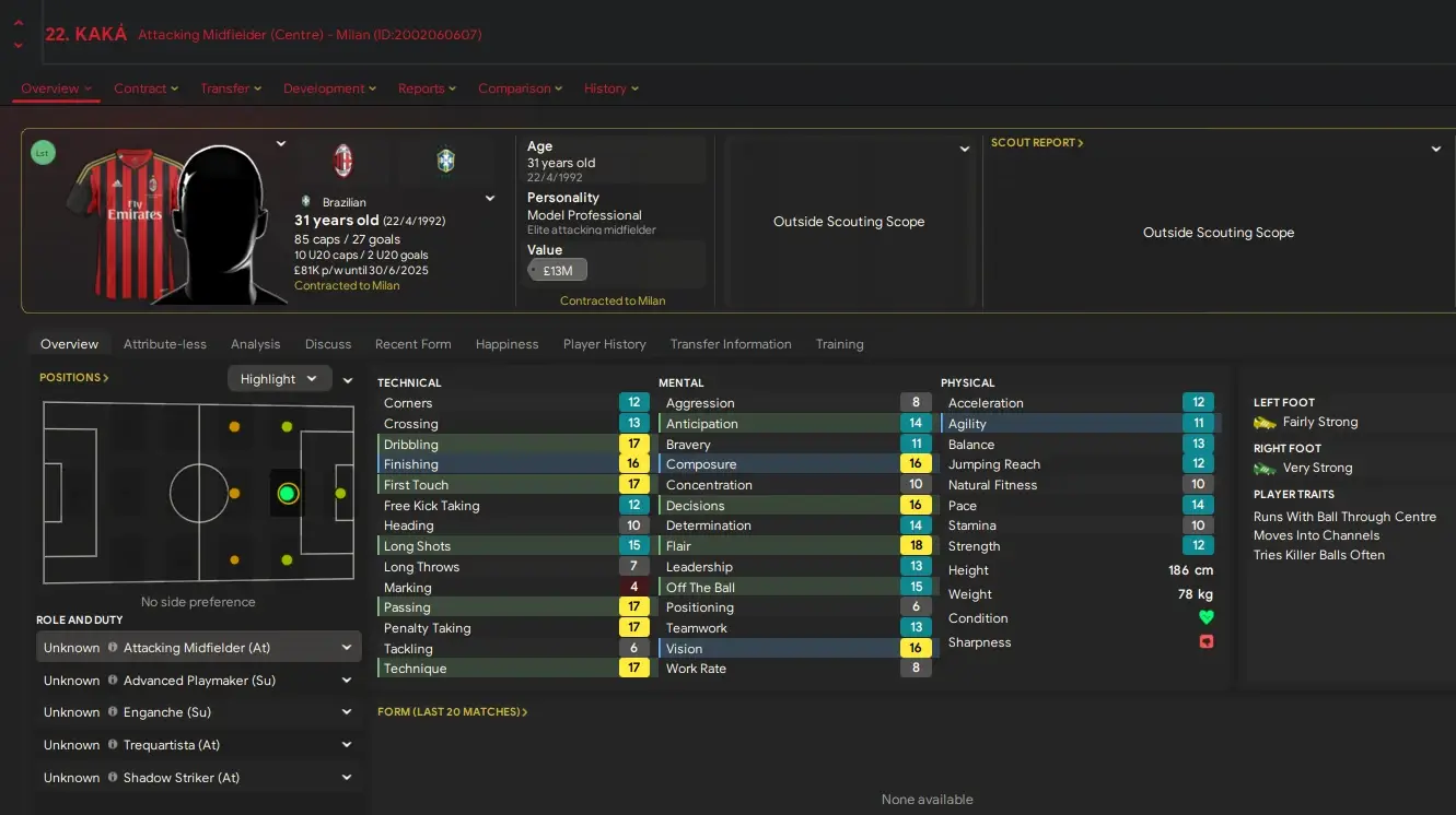 AC Milan Kaka player profile 2013-2014 retro database