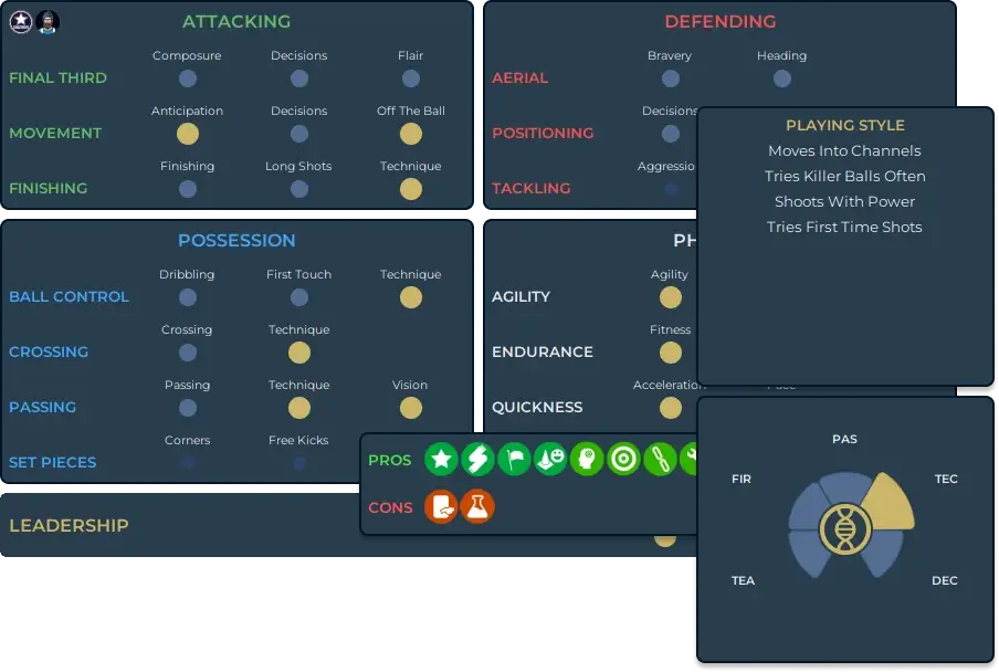 Attributeless player profiles with Mustermann Iconic Football Manager 2024 skin