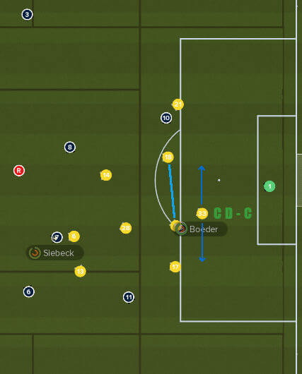 Three at the Back; Tactical Variations in Football Manager •