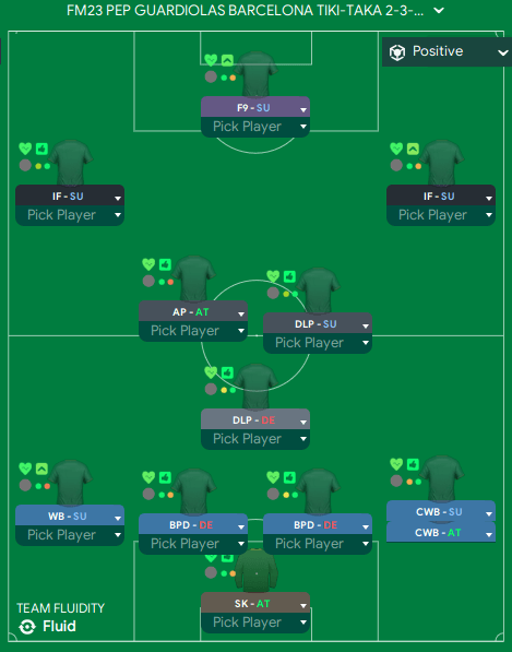 How I Attack In My Tactic  Football Manager 2023 