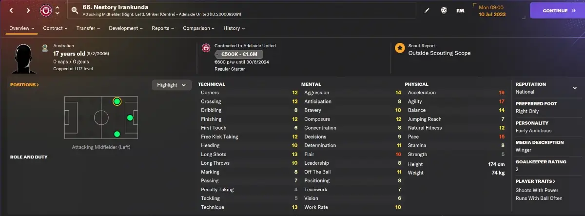 FM24 free player, who are the best Free Agents in Football Manager 2024?