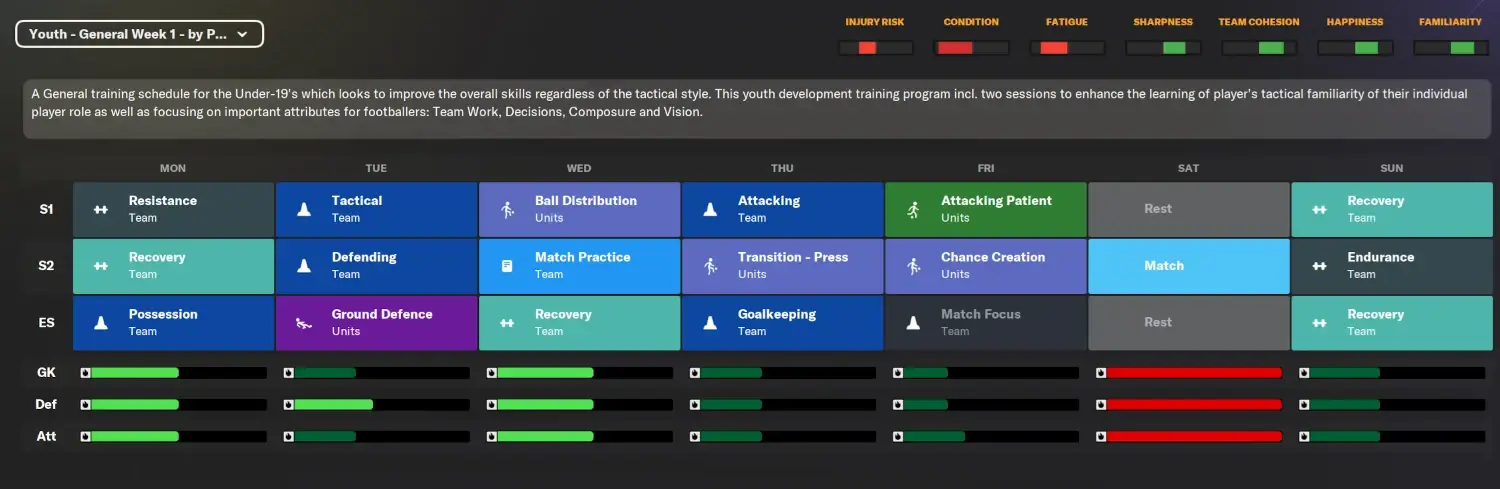 FM24 Training Schedules youth general week 1