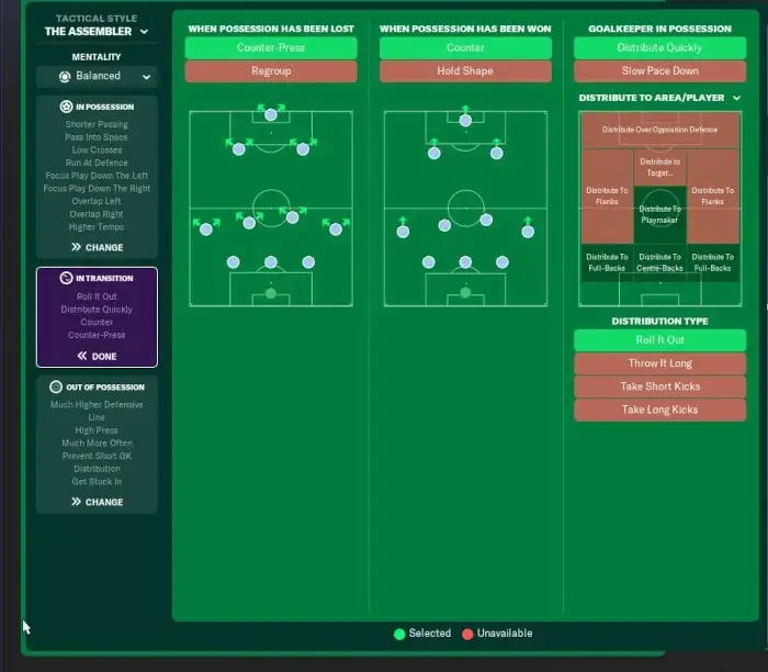 FM24 Xabi Alonso tactic team instructions in transition