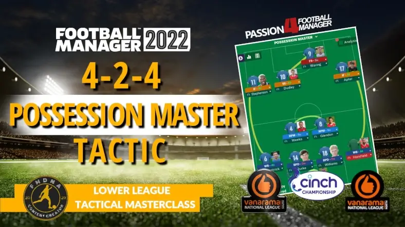 Make Your Move, March 2022 - Tactics I and II