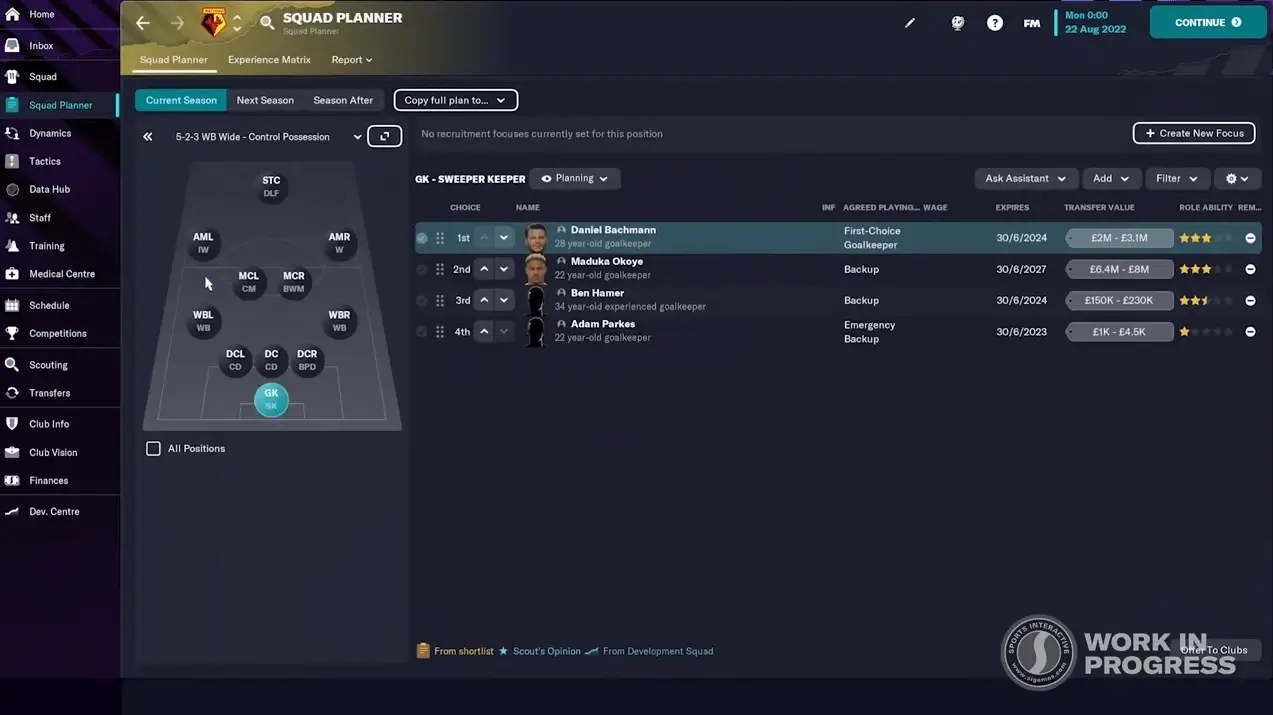 Football Manager 2023 Squad planner