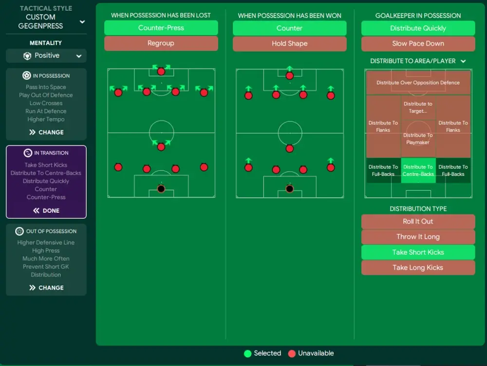 Football Manager 2023 All or Nothing Tactic 4-1-4-1 by FM DNA