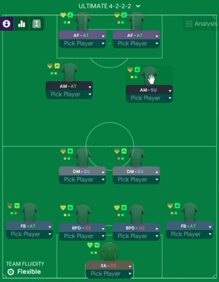 Football Manager 2024 4-2-2-2 Monster Tactic Formation