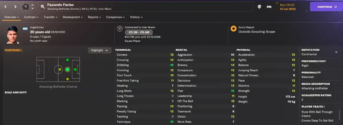 Football Manager 2024 free agents: The best 420 FM24 players to sign for  nothing