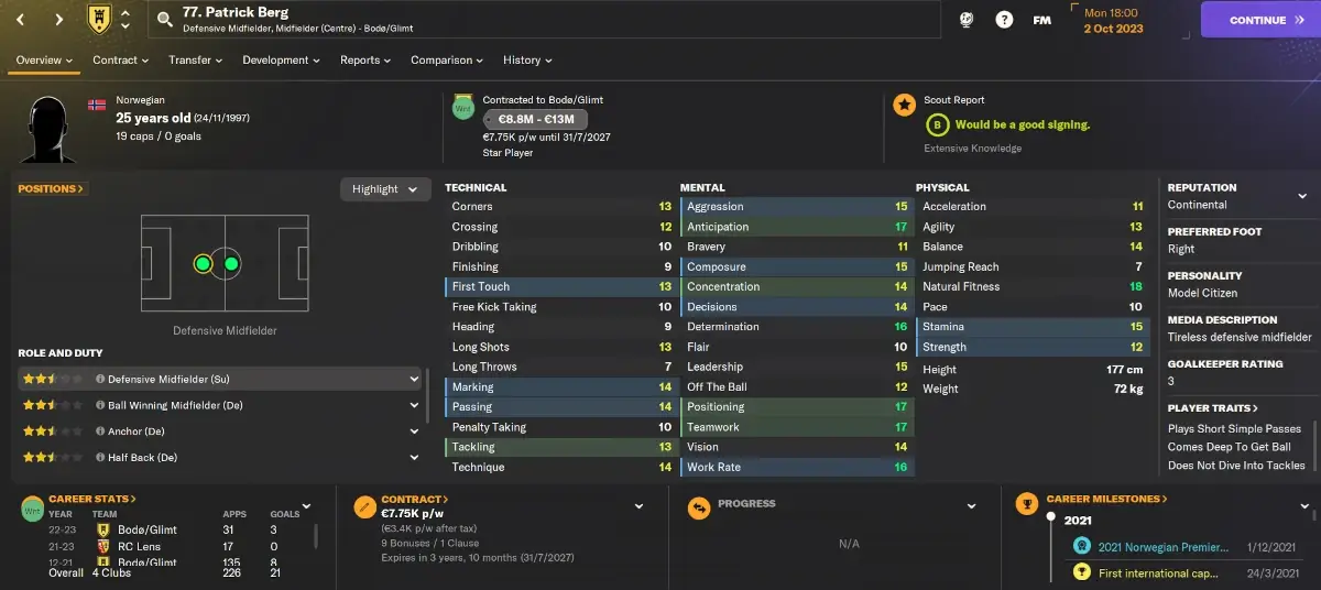 Football Manager 2024 bargains: 20 best players under £15m - The Athletic