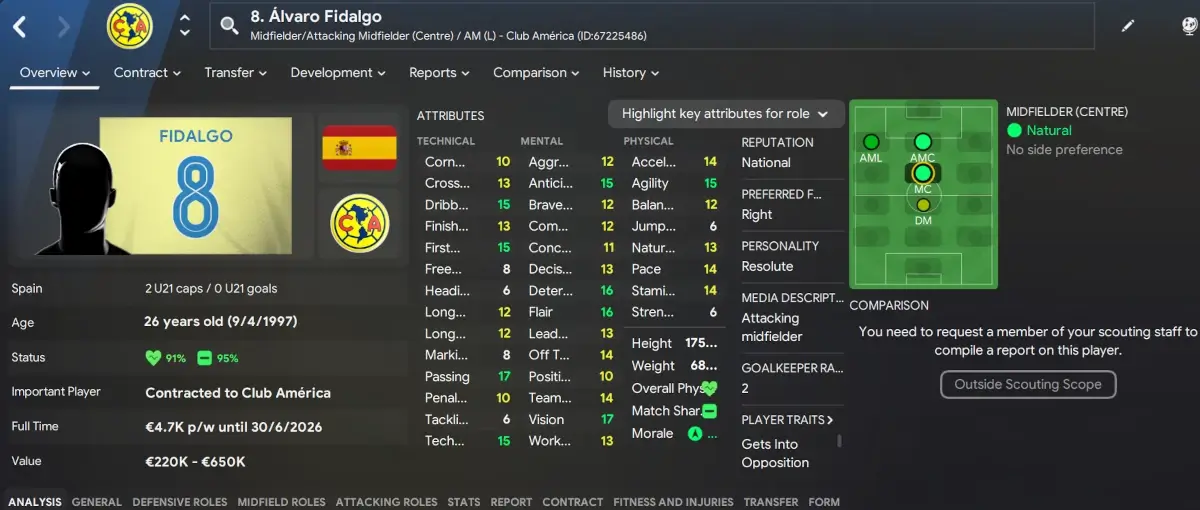 Football Manager 2024 Cheap Bargains Alvaro Fidalgo