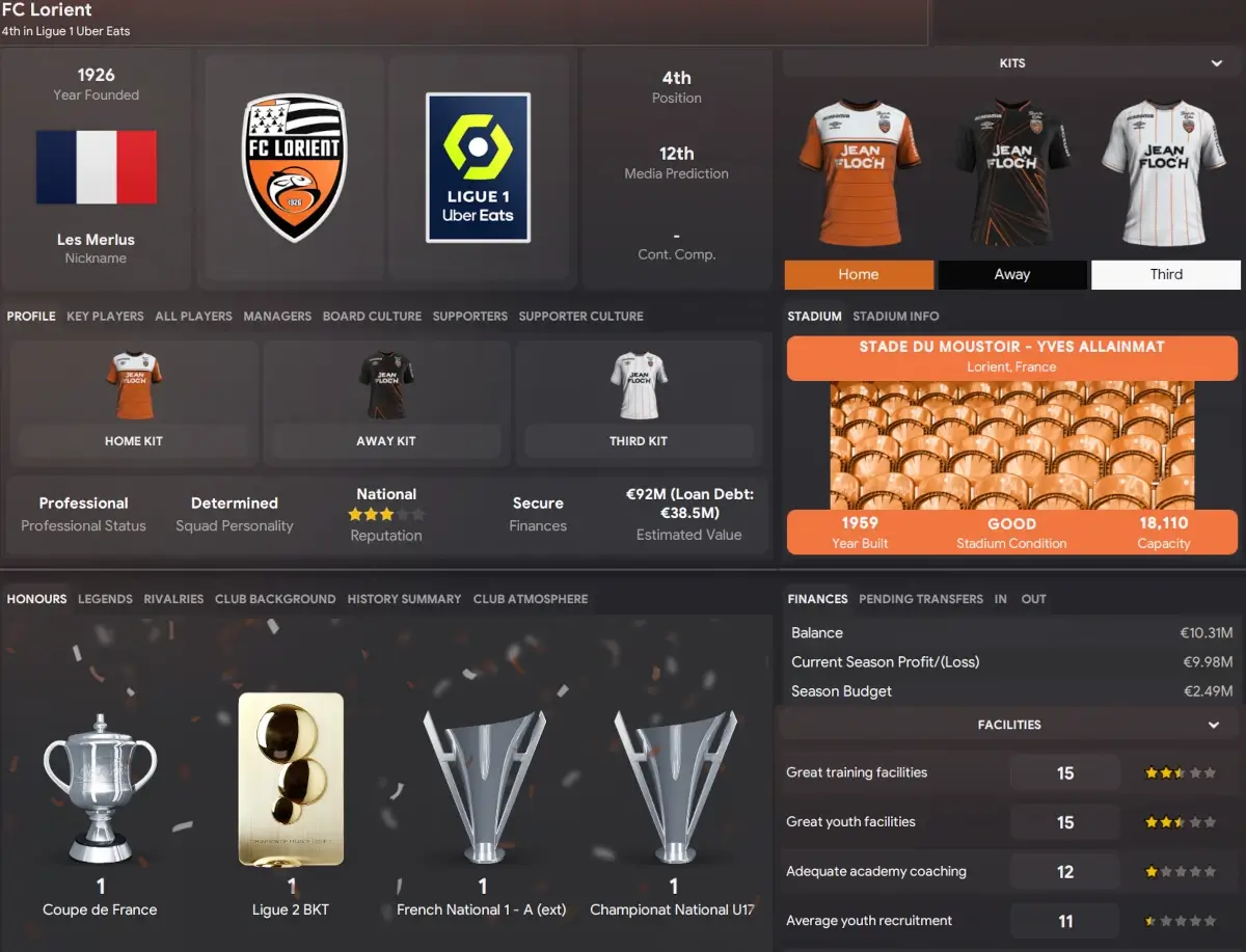 Football Manager 2024 Save Ideas - Lorient FC 