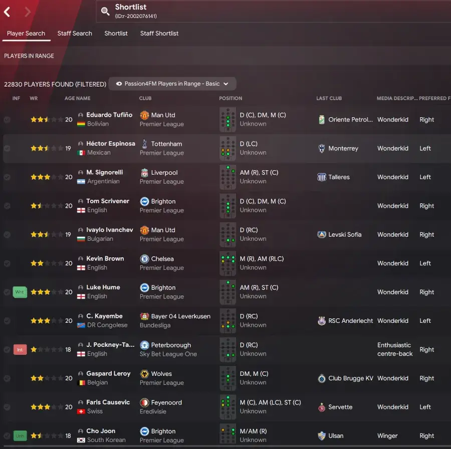 Football Manager 2024 quality newgens 10 years into future