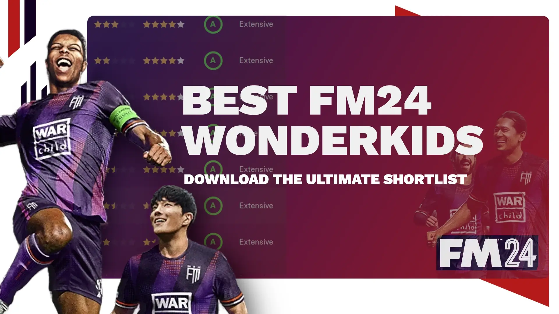 Everything Football Manager 2024 Wonderkids, Tactics & Guides