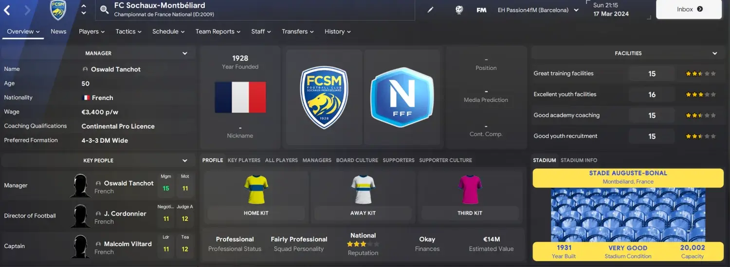 Football Manager Hidden Wonderkids Factories Sochaux Montbeliard club profile