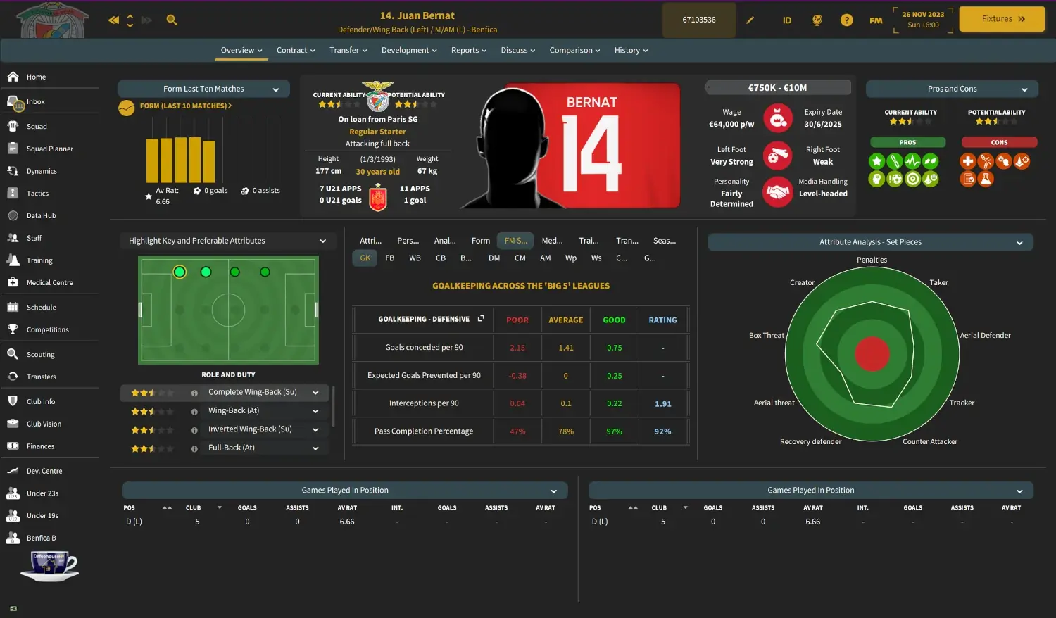 Overhauled player profile using Football Manager 2024 Rensie Custom skin 