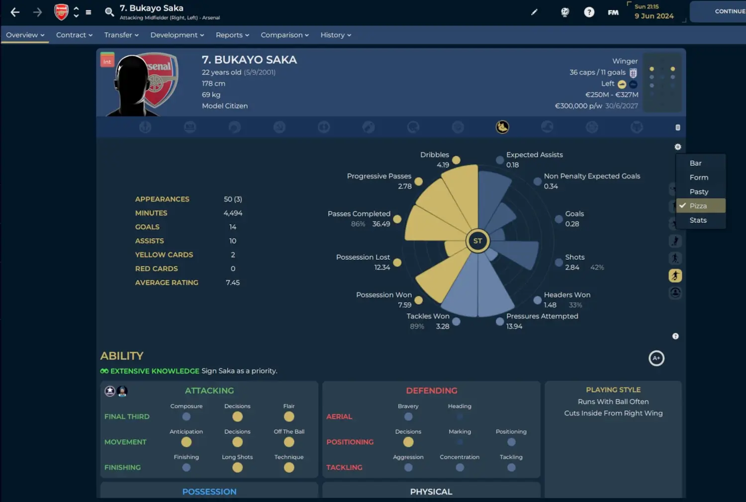 player profile of Bukayo Saka in Football Manager 2024 Mustermann Iconic skin